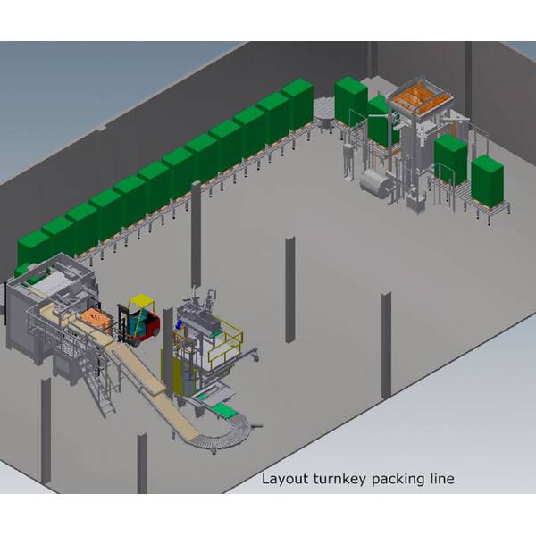 Turnkey packing lines