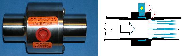 Line Vac; in-line pneumatic  conveying Simpler & Faster