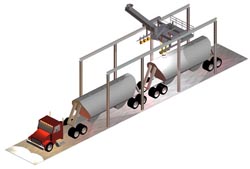 Smartloader - automatic bulkloading station 