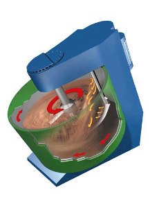 Keller Lufttechnik partner of Eirich in Benelux 