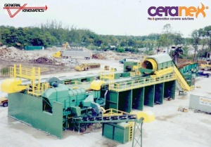 General Kinematics and Ceranex BV: new partnership 