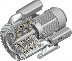New generation sidechannelblower Velocis the revolution