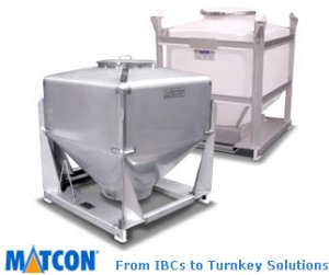 Verbaten Stortgoedtechniek agent for Matcon 