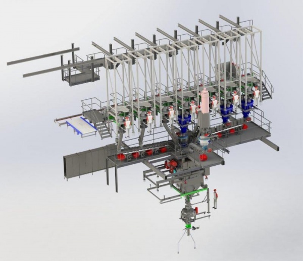 Customized solution for filling Big Bags with baby milk powd 