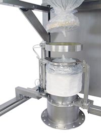 Containment systems Protective liner system SAS