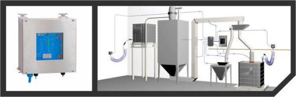 Newson Gale Benelux launches Earth-Rite Multipoint II 8-in-1 static earthing for process plant & equipment