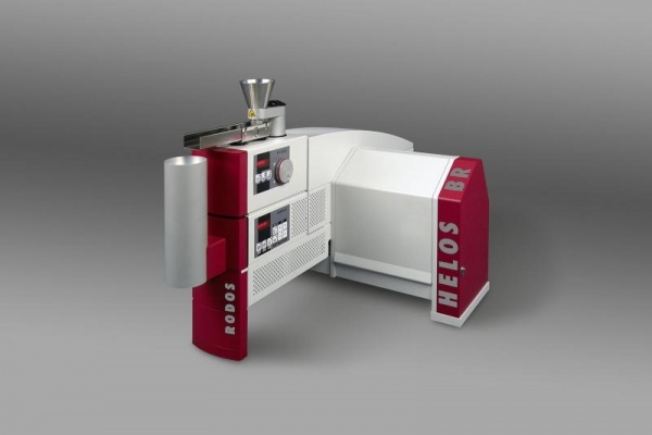 HELOS & Co Laser Diffraction | Size and Distribution