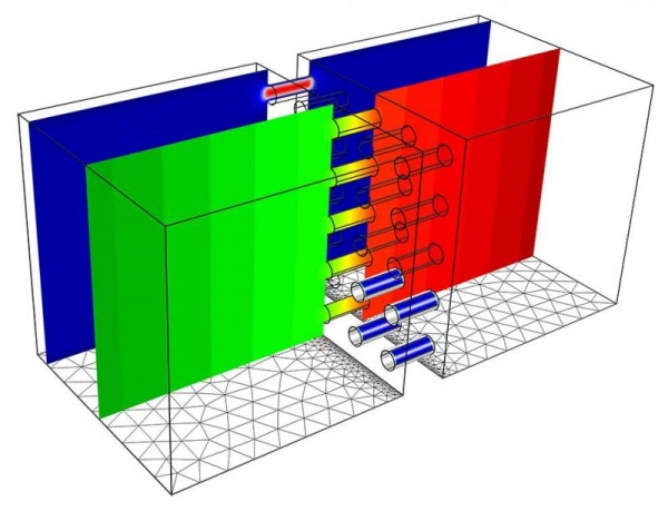 Comsol Multiphysics and Comsol Server updated 