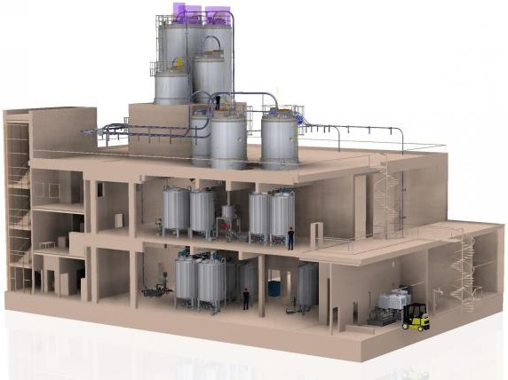 J-Tec supplies starch production lines for Cargill-AKV I/S Cargill-AKV I/S builds new potato starch production line in Denmark