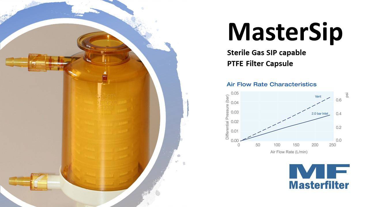 NEW MasterSip Capsule Filter