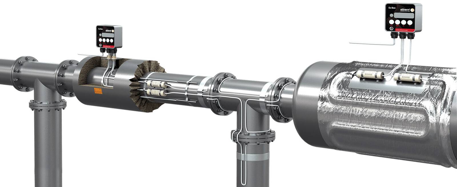 Inspired by electric heat trace (eHT) for Temperature Sensitive Foods Keeping Chocolate Fluid for Good Taste