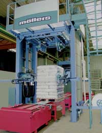 New automatic pallet transverse stretch hooder 