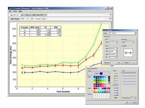 More choice, simpler interface - Freeman launches new software for powder t 