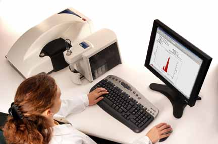 Malvern to launch new systems at Pittcon 2007 