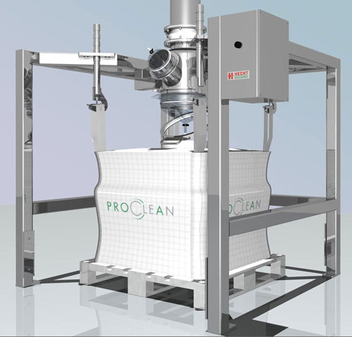Filling System for FIBCs and Sacks with High Containment POWTECH