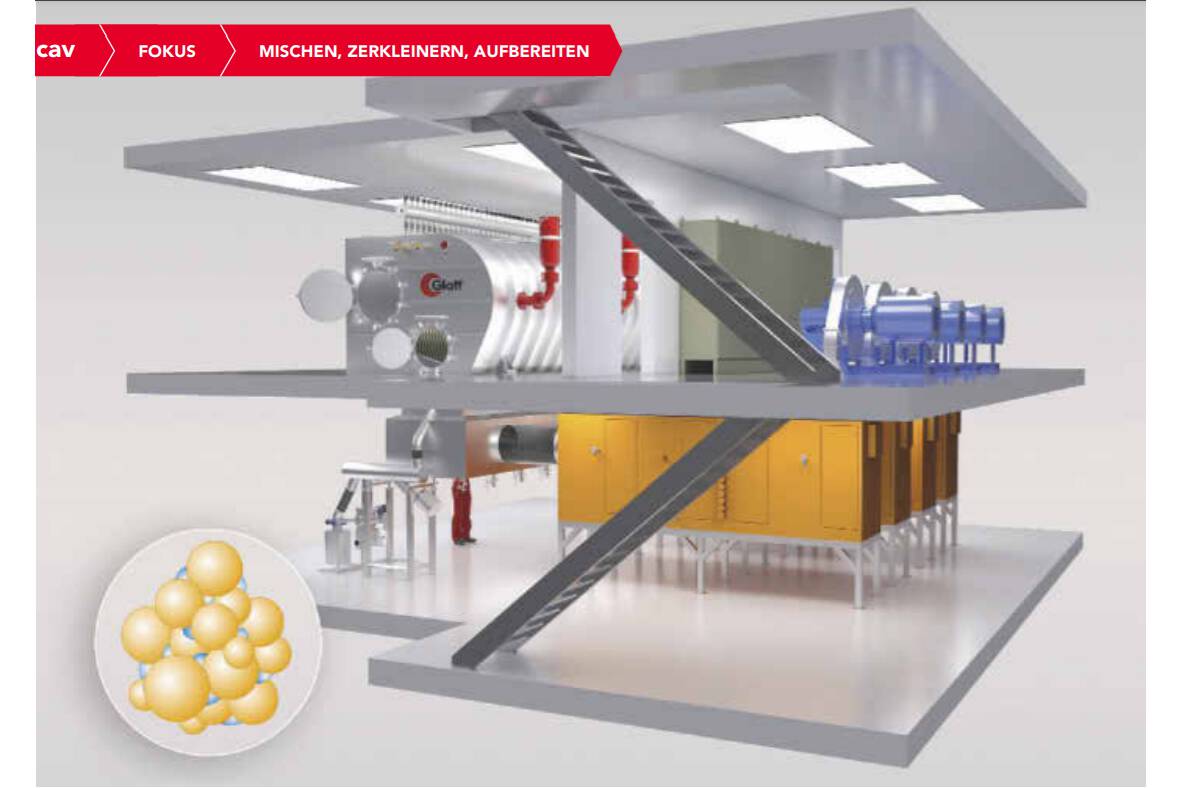 Sprühagglomeration in der Wirbelschicht 
