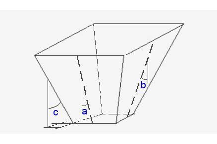 About the gully angle of pyramid shaped hoppers Recommendations for proper flow from rectangular or pyramid shaped hoppers, in view of the corners of the hopper that are less steep.