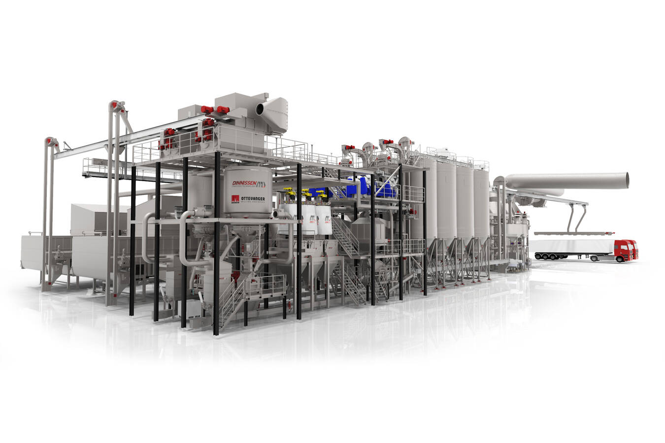 Dinnissen and Ottevanger announce strategic partnership 