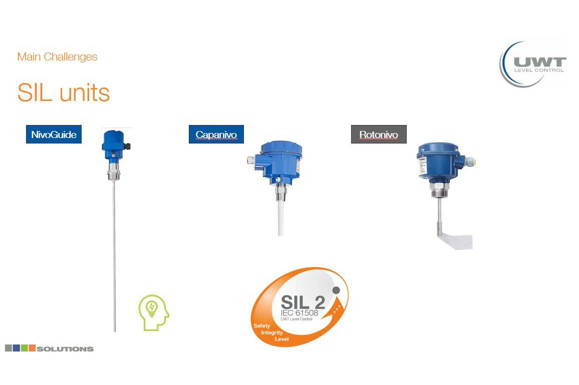 SIL 2 Approvals of UWT Products