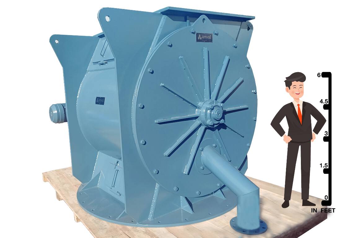 Rotary sluice for lumpy materials 