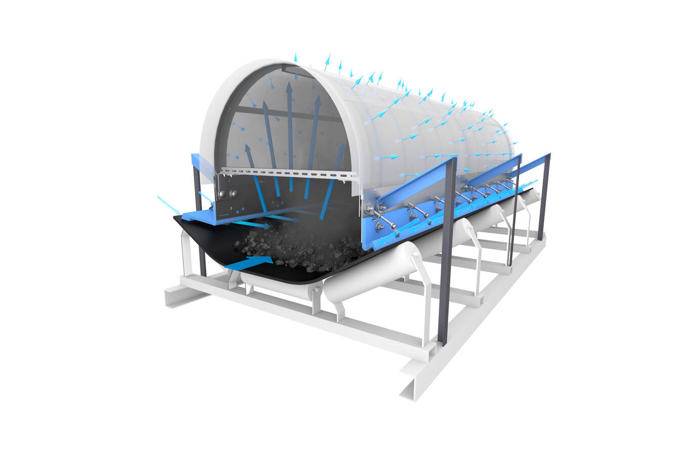 DustScrape controls the dust at your transfer points Simple but very effective dust control at your conveyor transfer points. With very little investment highly effective against dust formation.