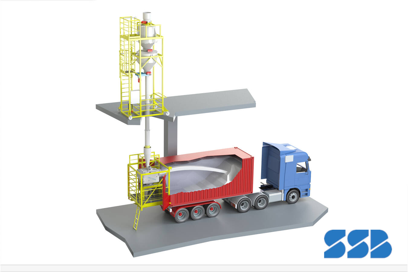 Design variants of Belt thrower GWS2000 of SSB Wägetechnik GmbH The GWS2000 belt thrower is a filling device for rear loading of loose bulk materials into 20 – 40″ containers by means of a conveyor belt, and has several design variants.