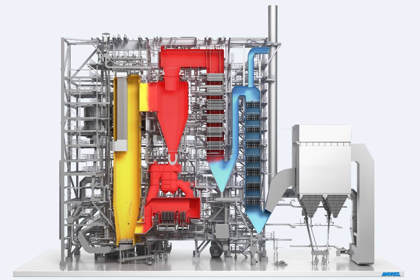 ANDRITZ to supply PowerFluid circulating fluidized bed boiler to Japan International technology group ANDRITZ has received another order from the HITACHI ZOSEN Corporation in Japan to supply a 52.7-MW PowerFluid circulating fluidized bed (CFB) boiler on EPS basis. 