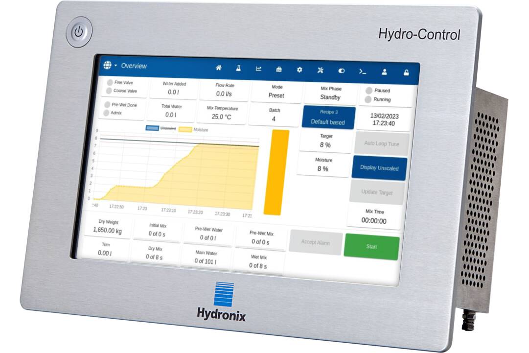 Hydronix releases new water controller for concrete production Hydronix is releasing the latest version of the Hydro-Control (model HC07)water controller compatible with the Hydro-Mix and the Hydro-Probe Orbiter.