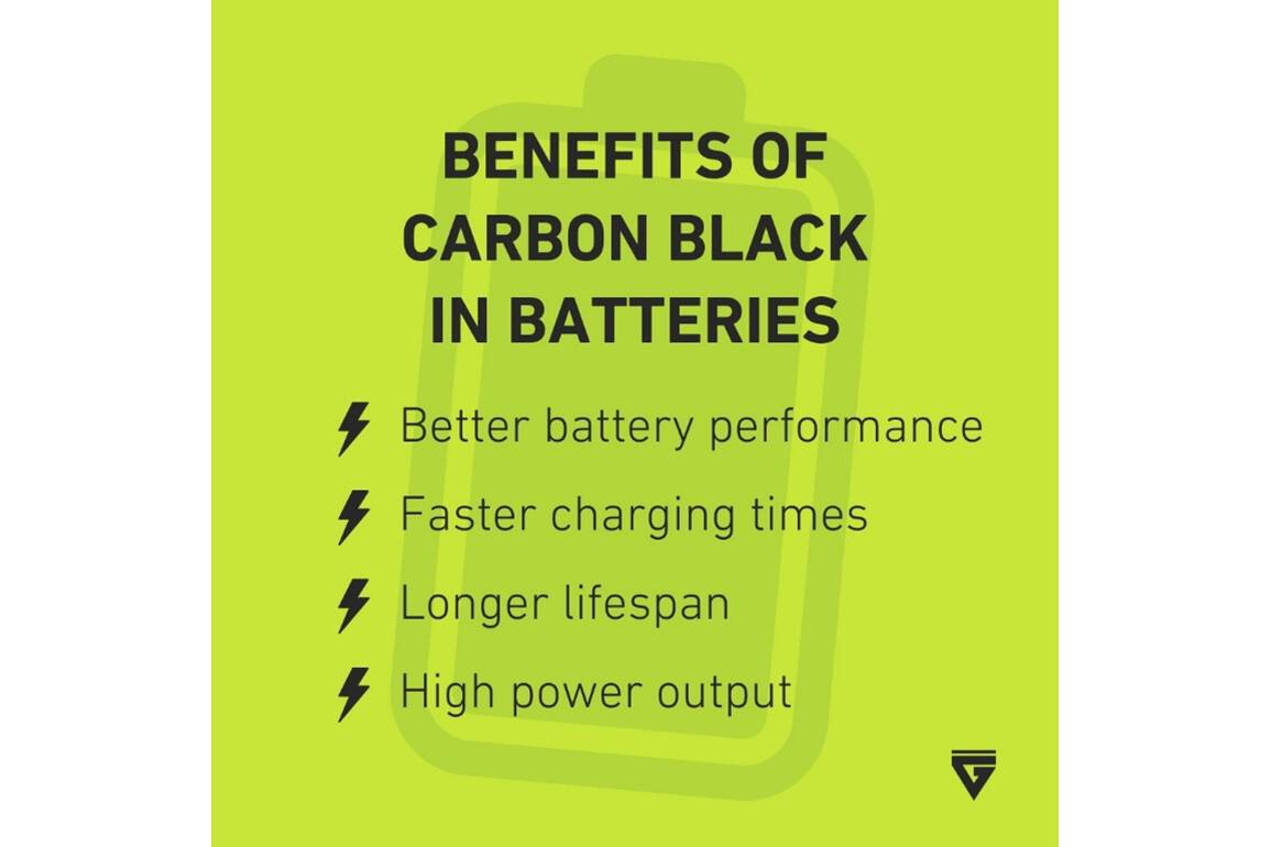 Benefits of Carbon Black in Batteries