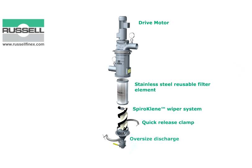 Russell Finex boosts productivity at Windsor & Eton Brewery 