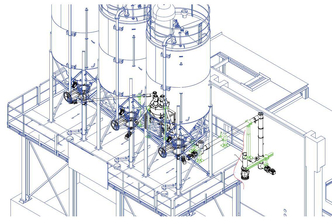 Dosing and conveying sewage sludge ash SODIMATE supplied silo dosing and conveying units for demonstration plant for phosphorus recovery for the AMPHORE project in Bottrop
