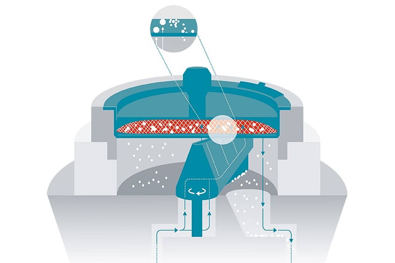 Video of the NEXOPART e200 LS air jet sieve machine Watch the video to find out what the NEXOPART e200 LS air jet sieve machine is suitable for and how to use it correctly 