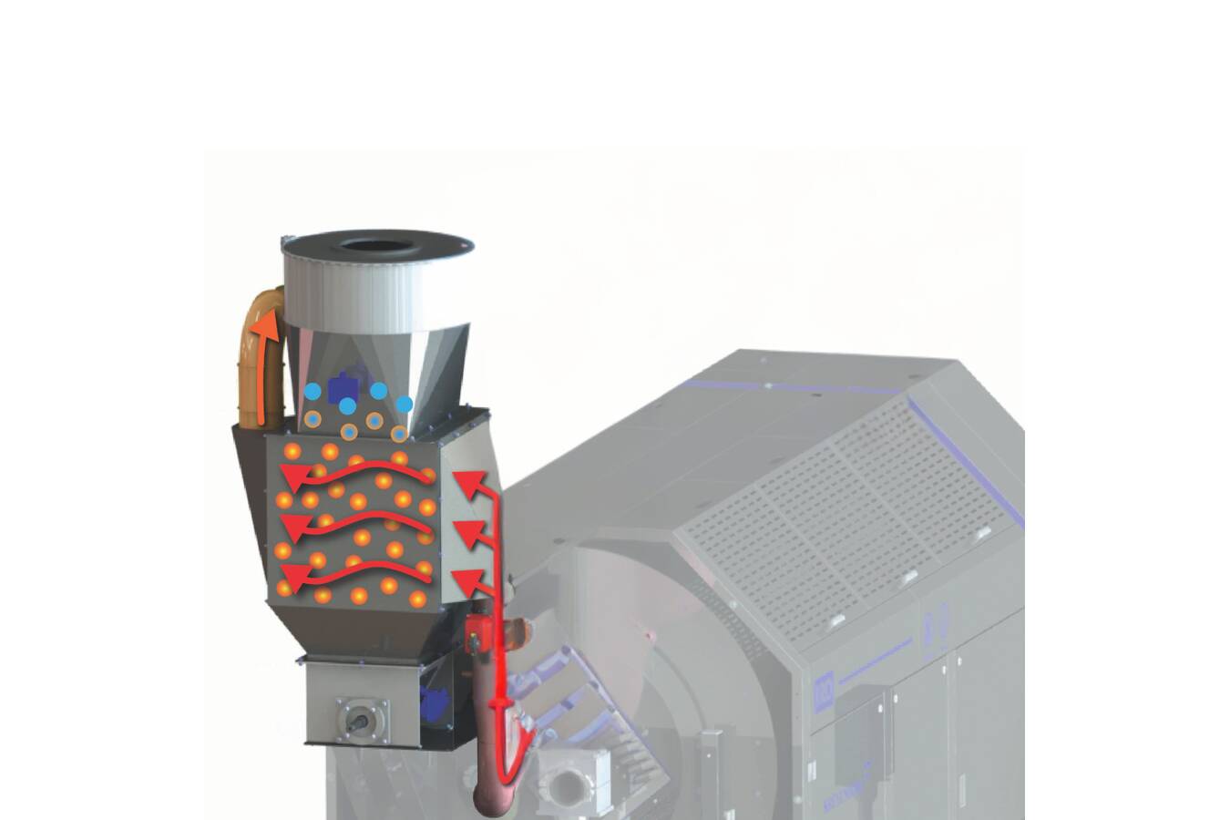 Kreyenborg at K trade fair - product preview Kreyenborg presents infrared technology with new control system, storage and feeding systems, recycling solutions, and retrofit solutions for energy-saving