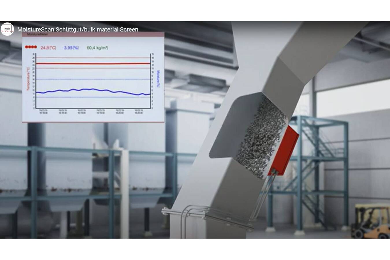 Optimizing Pellet Production with Precise Moisture Measurement One of Germany’s leading wood pellet manufacturers has significantly improved process efficiency and product quality by implementing MoistureScan & MoistureScan XT systems from Döscher Microwave Systems.