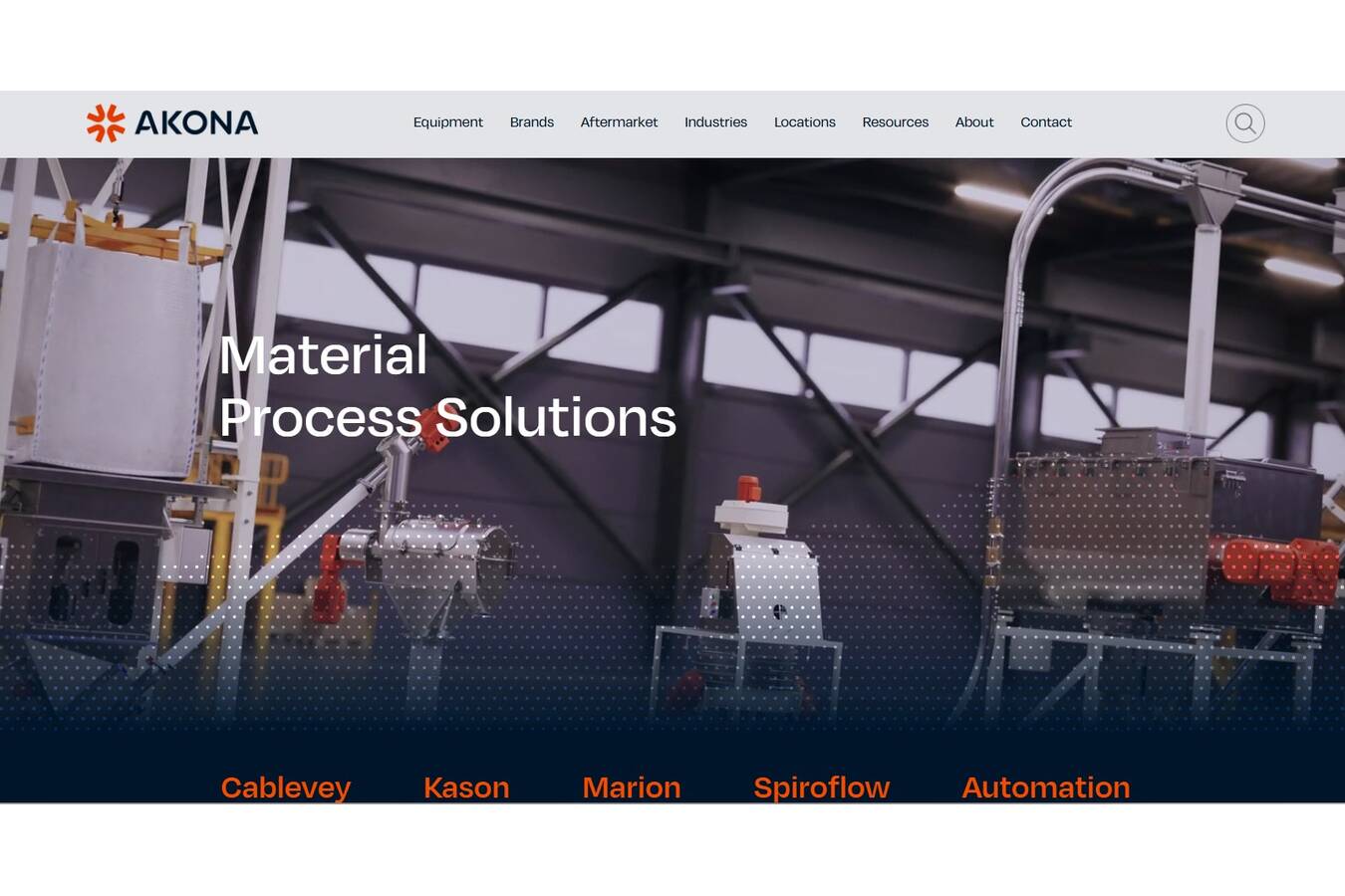 New website with complete processing portfolio Akona Process Solutions Akona Process Solutions has launched a new website that reflects its growth into a comprehensive provider of material processing and handling solutions.