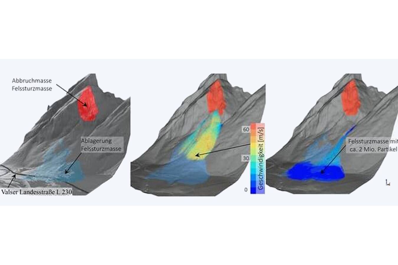 Particle Simulations as a Key Technology in Alpine Disaster Management As a side effect of climate change, gravitational mass movements, including rockfalls, are becoming more frequent. Scientists are researching how settlements can be best protected. To do this, they rely on experiments and numerical simulations.