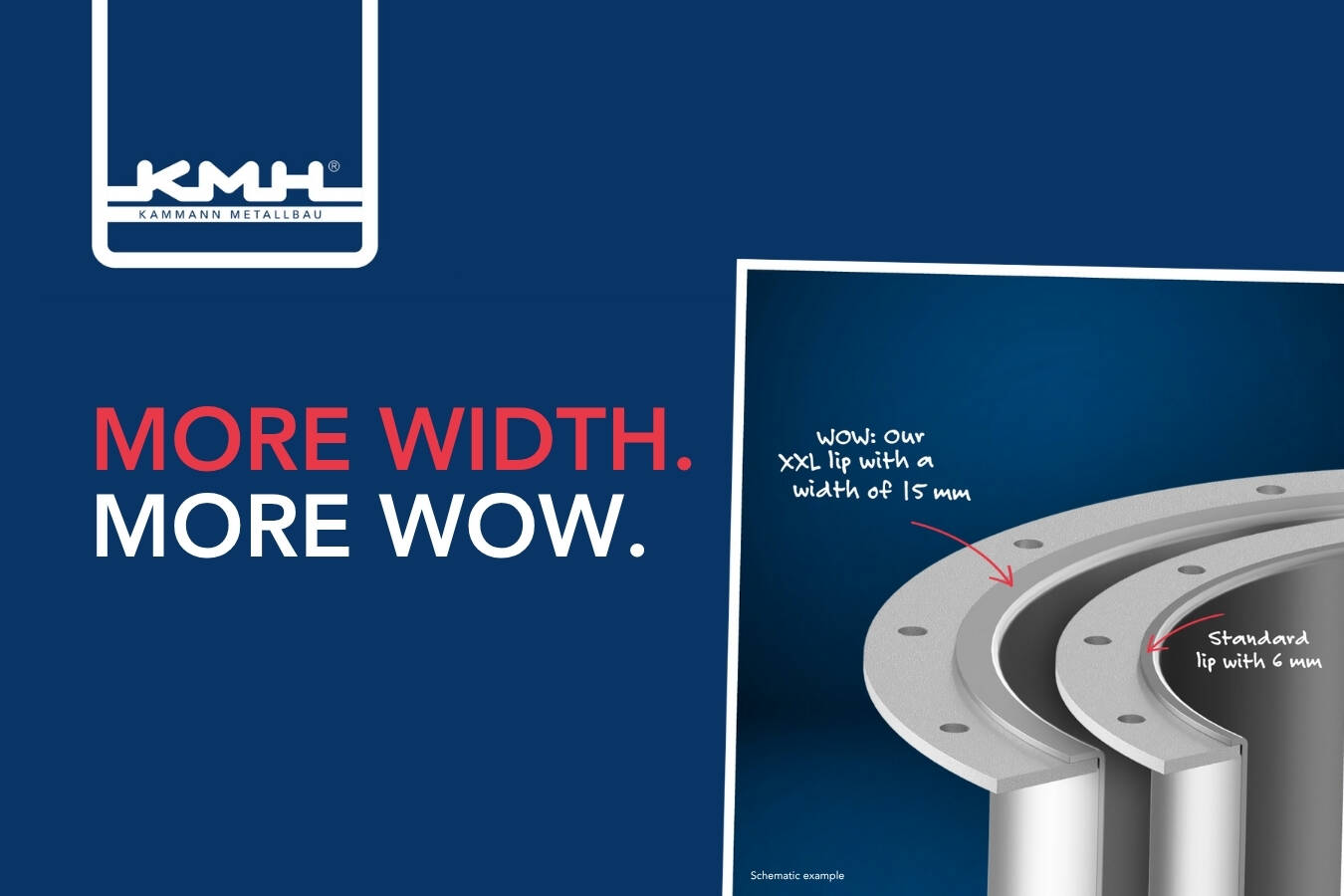 A first at KMH: 3mm stainless steel beading. KMH’s latest addition goes by the catchy name “Universalbördelmaschine” and effortlessly shapes a precise lip up to 15 mm wide without any material stress, even with stainless steel and for materials up to 3 mm thick