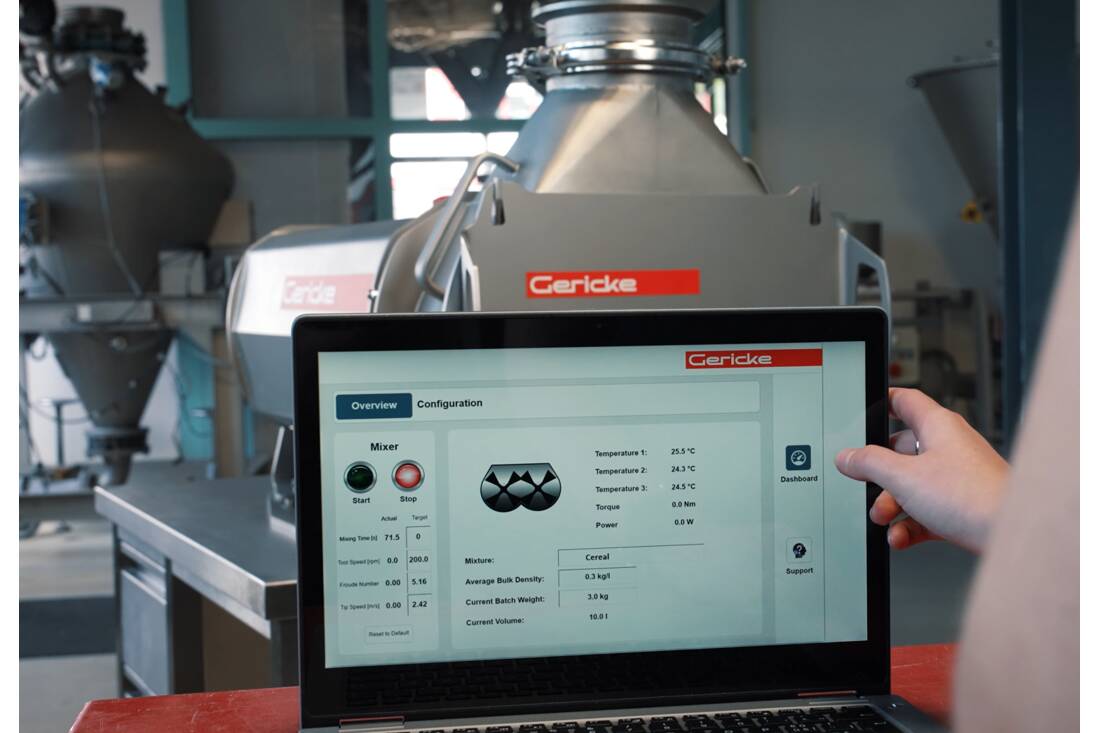 High-performance compact mixing In laboratory, pilot or premixing 