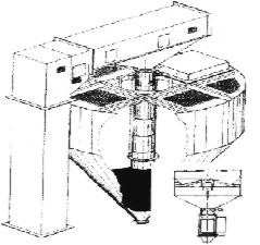  Product buffering and safety filling with the filling telescope...  Prevention from abrasion- and dust development 