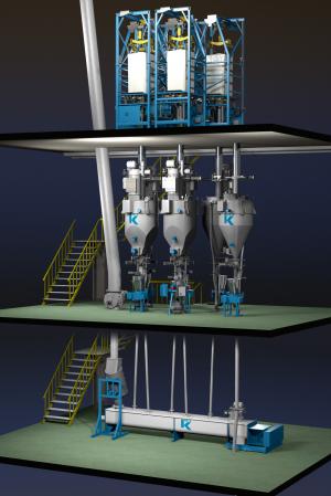 K-Tron to Exhibit Systems Engineering Solutions at K-Show 2010 