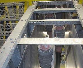 Twin Belt Conveyors 