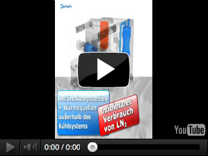 Cryogenic Grinding - Safe and Efficient with RETSCH`s CryoMill 