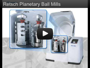 Gentle Size Reduction Down to the Nanometer Range RETSCH"s Planetary Ball Mill PM 100 CM
