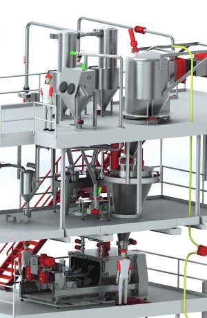 Lean Mixing process with innovative transport of powders, granules and gran Easier to integrate, gentler and less expensive mixing concept