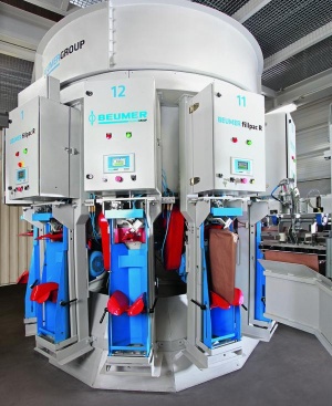 Fills all types of bags Optimised filling technology with the BEUMER fillpac R