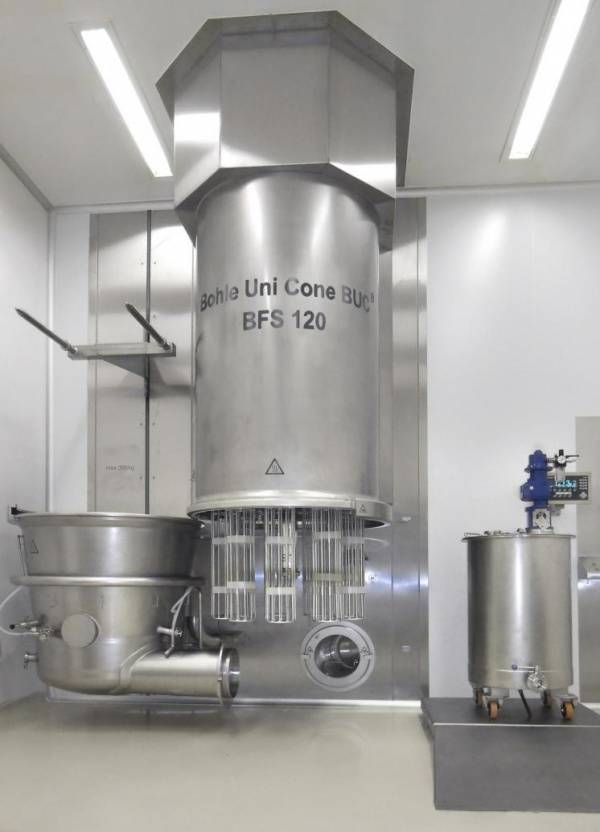 Great sales success in South America for L.B. Bohle Globay sales strategy successful