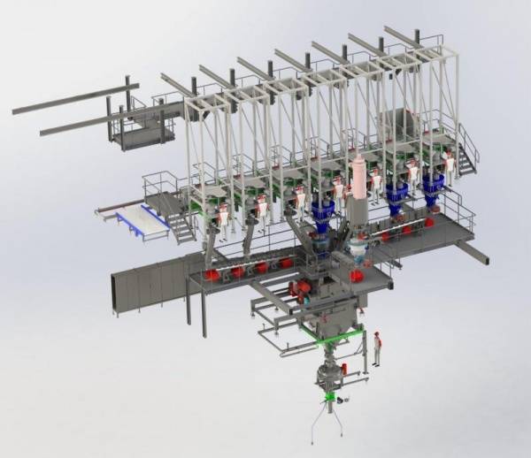 Eine Lösung für das hygienische Befüllen von Big-Bags  
