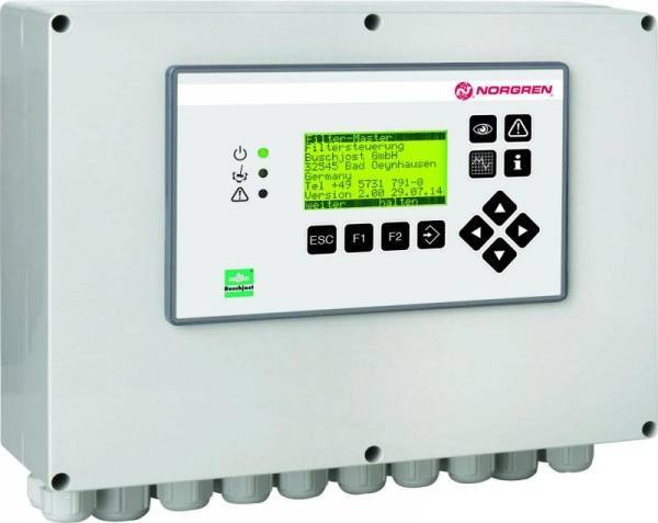 Now also for sophisticated large-filter systems  