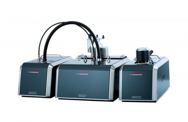 Fast and Easy Particle Size Measurement: 10 nm – 2100 µm! Now with a new optical design - simple operation – fully automatic measurement!