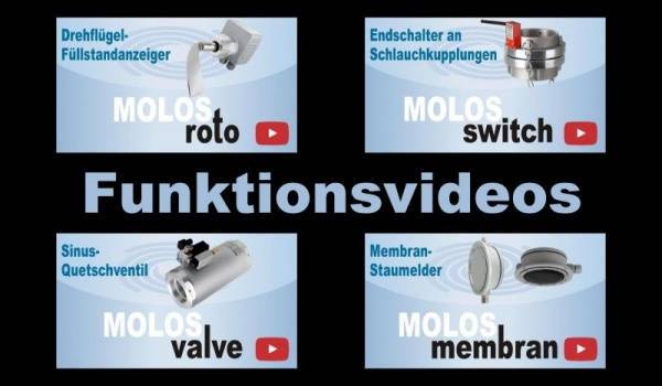 Novelty - MOLLET product videos! MOLLET product videos show and explain the functionality and applications of the devices.